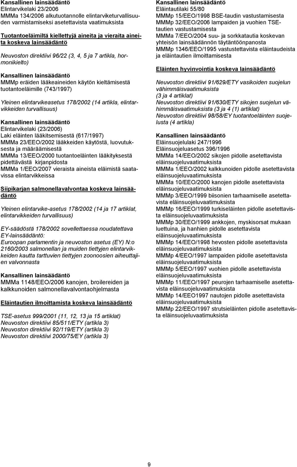 artikla, elintarvikkeiden turvallisuus) Elintarvikelaki (23/2006) Laki eläinten lääkitsemisestä (617/1997) MMMa 23/EEO/2002 lääkkeiden käytöstä, luovutuksesta ja määräämisestä MMMa 13/EEO/2000