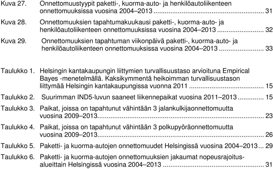 .. 32 Onnettomuuksien tapahtuman viikonpäivä paketti-, kuorma-auto- ja henkilöautoliikenteen onnettomuuksissa vuosina 2004 2013... 33 Taulukko 1.