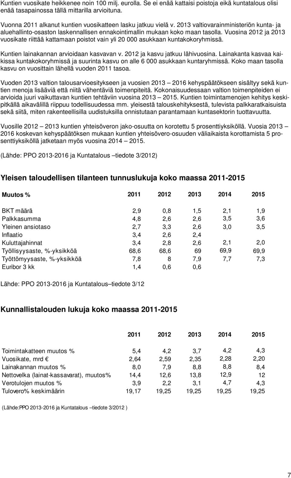 Vuosina 2012 ja 2013 vuosikate riittää kattamaan poistot vain yli 20 000 asukkaan kuntakokoryhmissä. Kuntien lainakannan arvioidaan kasvavan v. 2012 ja kasvu jatkuu lähivuosina.