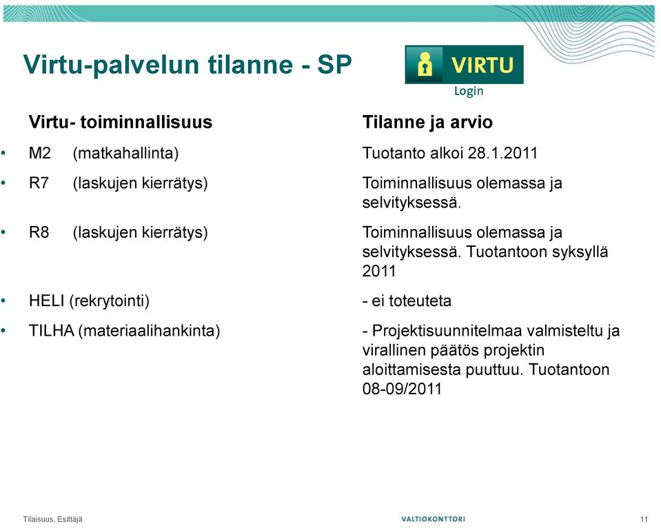 R8 (laskujen kierrätys) Toiminnallisuus olemassa ja selvityksessä.