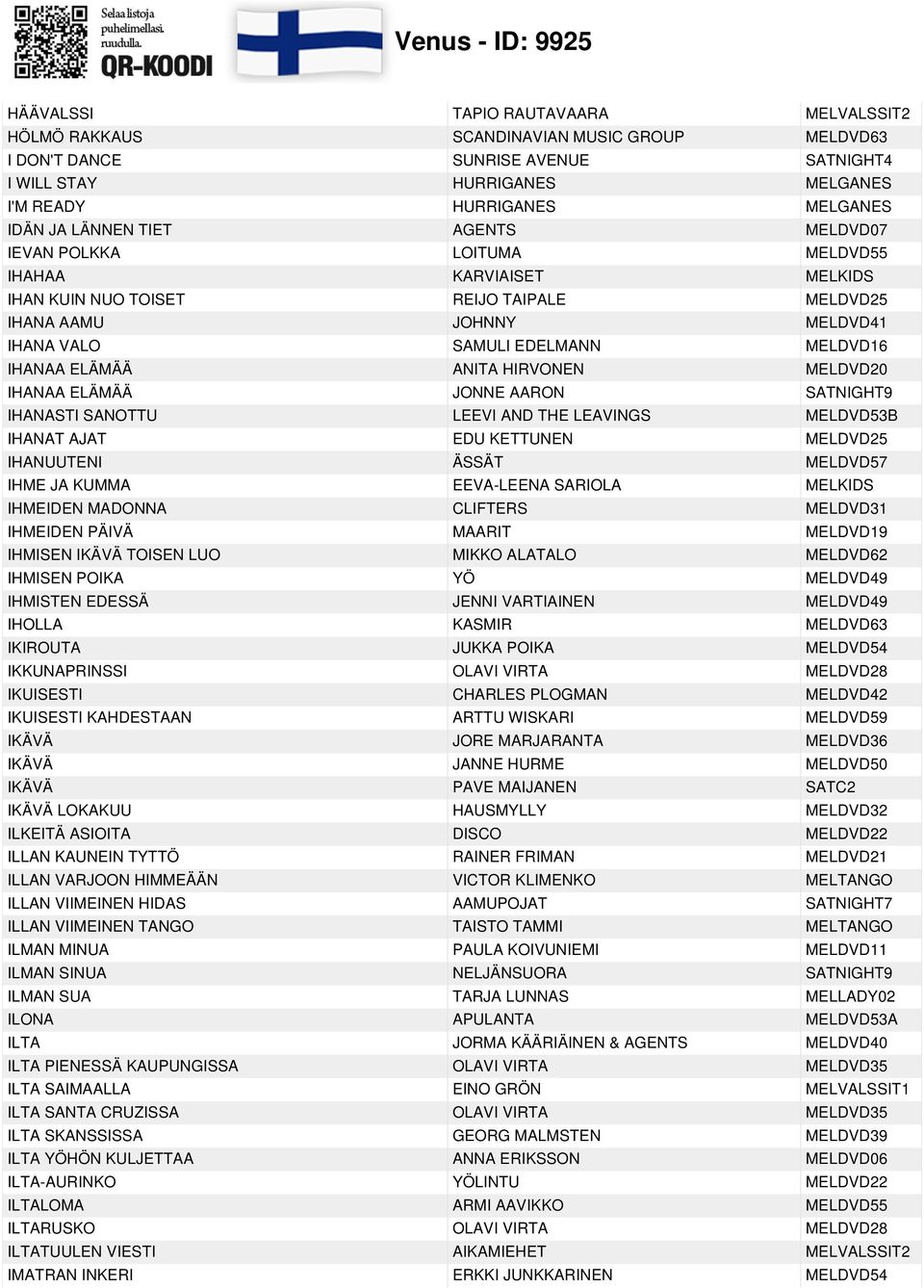 ELÄMÄÄ ANITA HIRVONEN MELDVD20 IHANAA ELÄMÄÄ JONNE AARON SATNIGHT9 IHANASTI SANOTTU LEEVI AND THE LEAVINGS MELDVD53B IHANAT AJAT EDU KETTUNEN MELDVD25 IHANUUTENI ÄSSÄT MELDVD57 IHME JA KUMMA