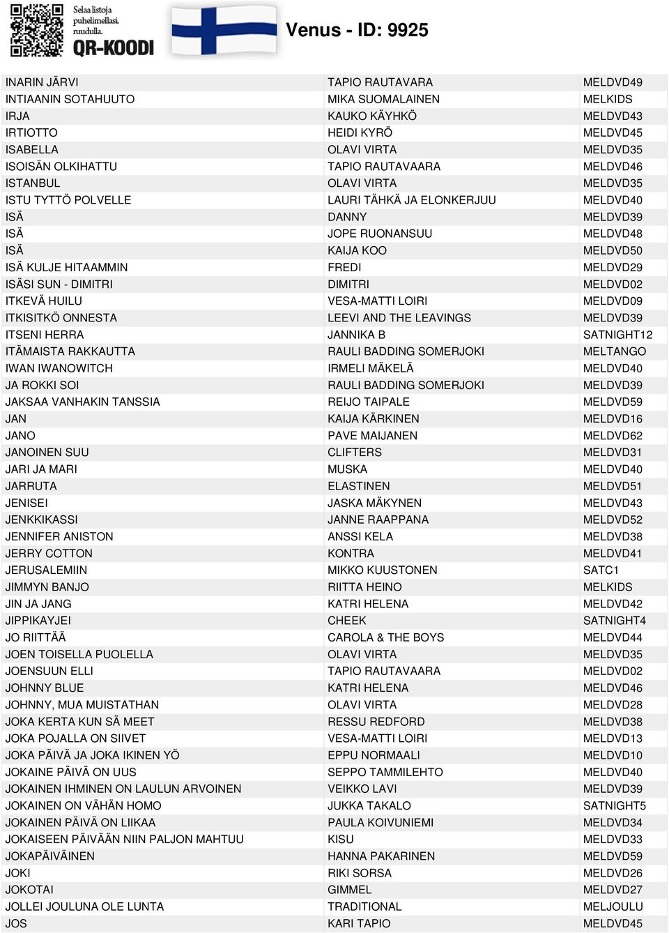 FREDI MELDVD29 ISÄSI SUN - DIMITRI DIMITRI MELDVD02 ITKEVÄ HUILU VESA-MATTI LOIRI MELDVD09 ITKISITKÖ ONNESTA LEEVI AND THE LEAVINGS MELDVD39 ITSENI HERRA JANNIKA B SATNIGHT12 ITÄMAISTA RAKKAUTTA