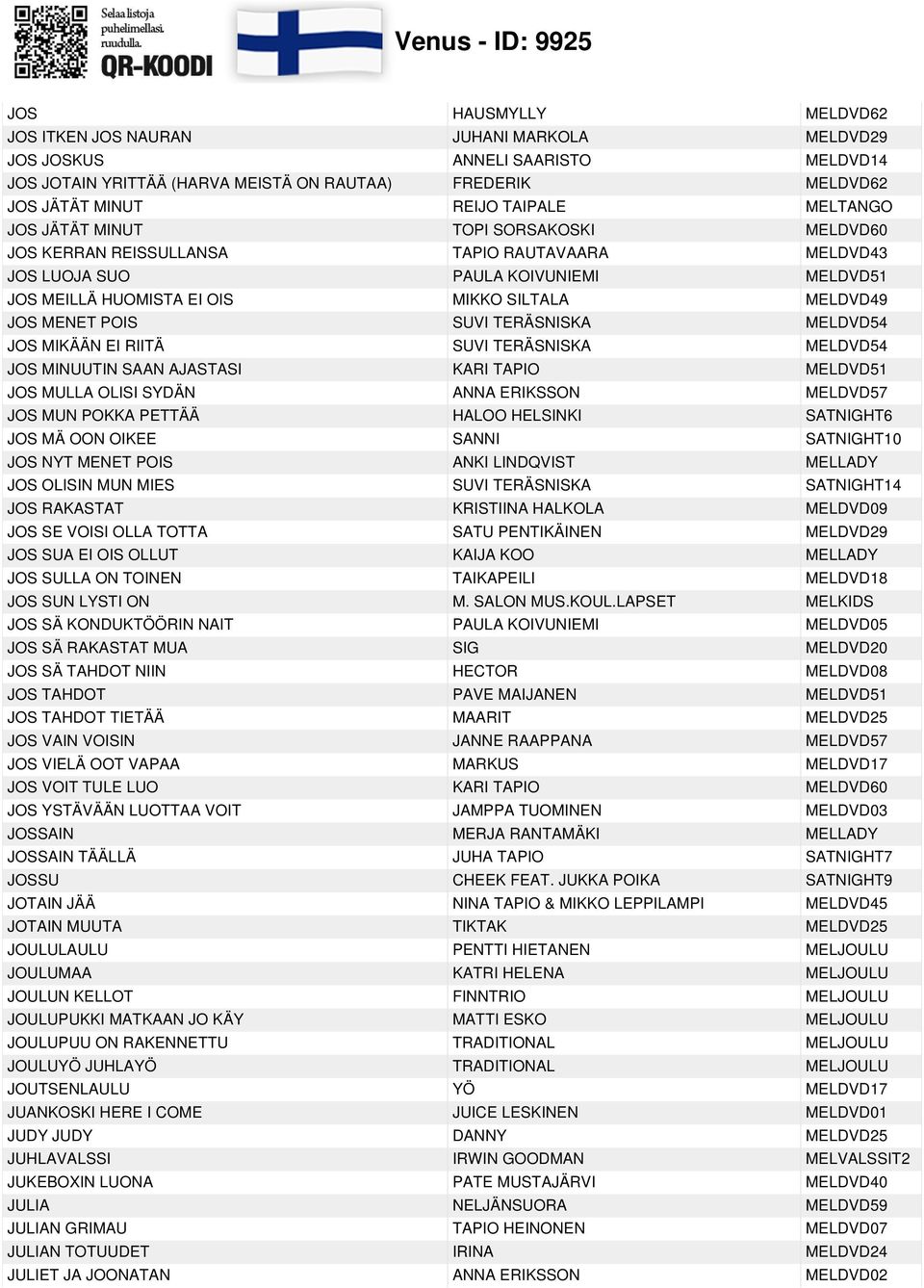 POIS SUVI TERÄSNISKA MELDVD54 JOS MIKÄÄN EI RIITÄ SUVI TERÄSNISKA MELDVD54 JOS MINUUTIN SAAN AJASTASI KARI TAPIO MELDVD51 JOS MULLA OLISI SYDÄN ANNA ERIKSSON MELDVD57 JOS MUN POKKA PETTÄÄ HALOO