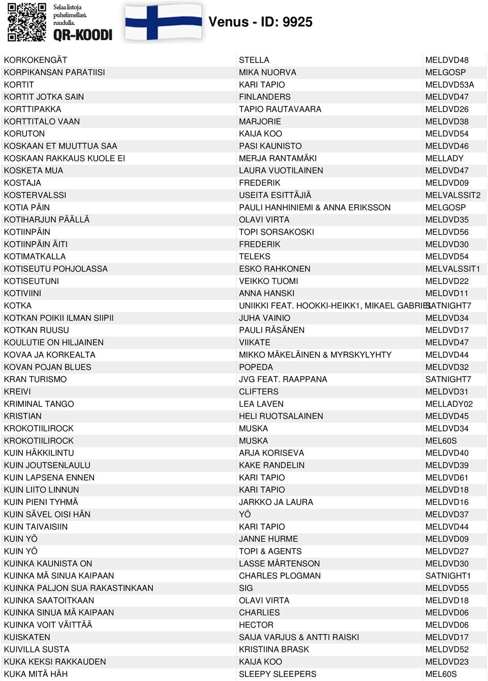 KOSTERVALSSI USEITA ESITTÄJIÄ MELVALSSIT2 KOTIA PÄIN PAULI HANHINIEMI & ANNA ERIKSSON MELGOSP KOTIHARJUN PÄÄLLÄ OLAVI VIRTA MELDVD35 KOTIINPÄIN TOPI SORSAKOSKI MELDVD56 KOTIINPÄIN ÄITI FREDERIK