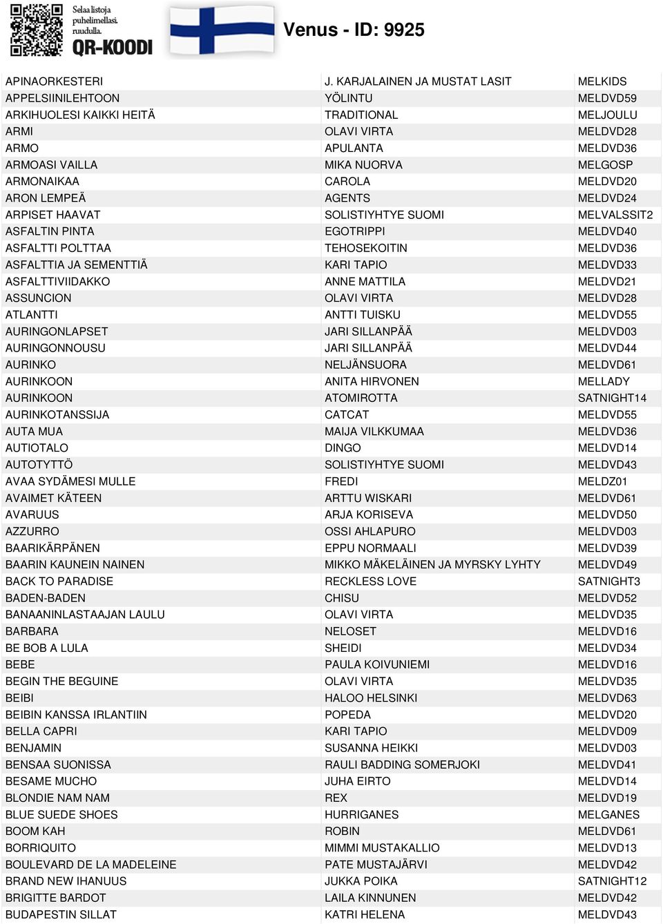 MELGOSP ARMONAIKAA CAROLA MELDVD20 ARON LEMPEÄ AGENTS MELDVD24 ARPISET HAAVAT SOLISTIYHTYE SUOMI MELVALSSIT2 ASFALTIN PINTA EGOTRIPPI MELDVD40 ASFALTTI POLTTAA TEHOSEKOITIN MELDVD36 ASFALTTIA JA