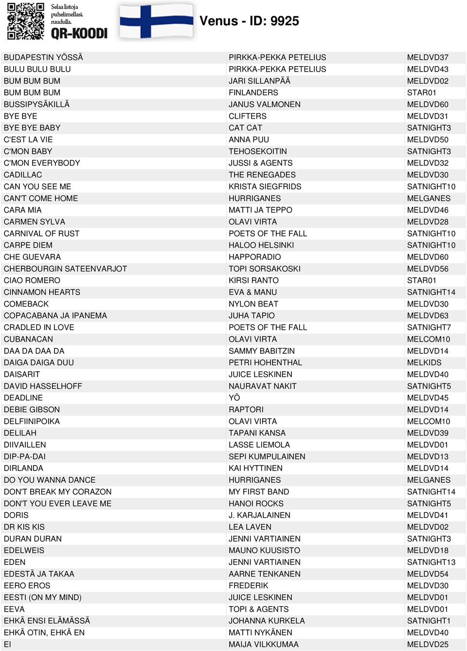 YOU SEE ME KRISTA SIEGFRIDS SATNIGHT10 CAN'T COME HOME HURRIGANES MELGANES CARA MIA MATTI JA TEPPO MELDVD46 CARMEN SYLVA OLAVI VIRTA MELDVD28 CARNIVAL OF RUST POETS OF THE FALL SATNIGHT10 CARPE DIEM