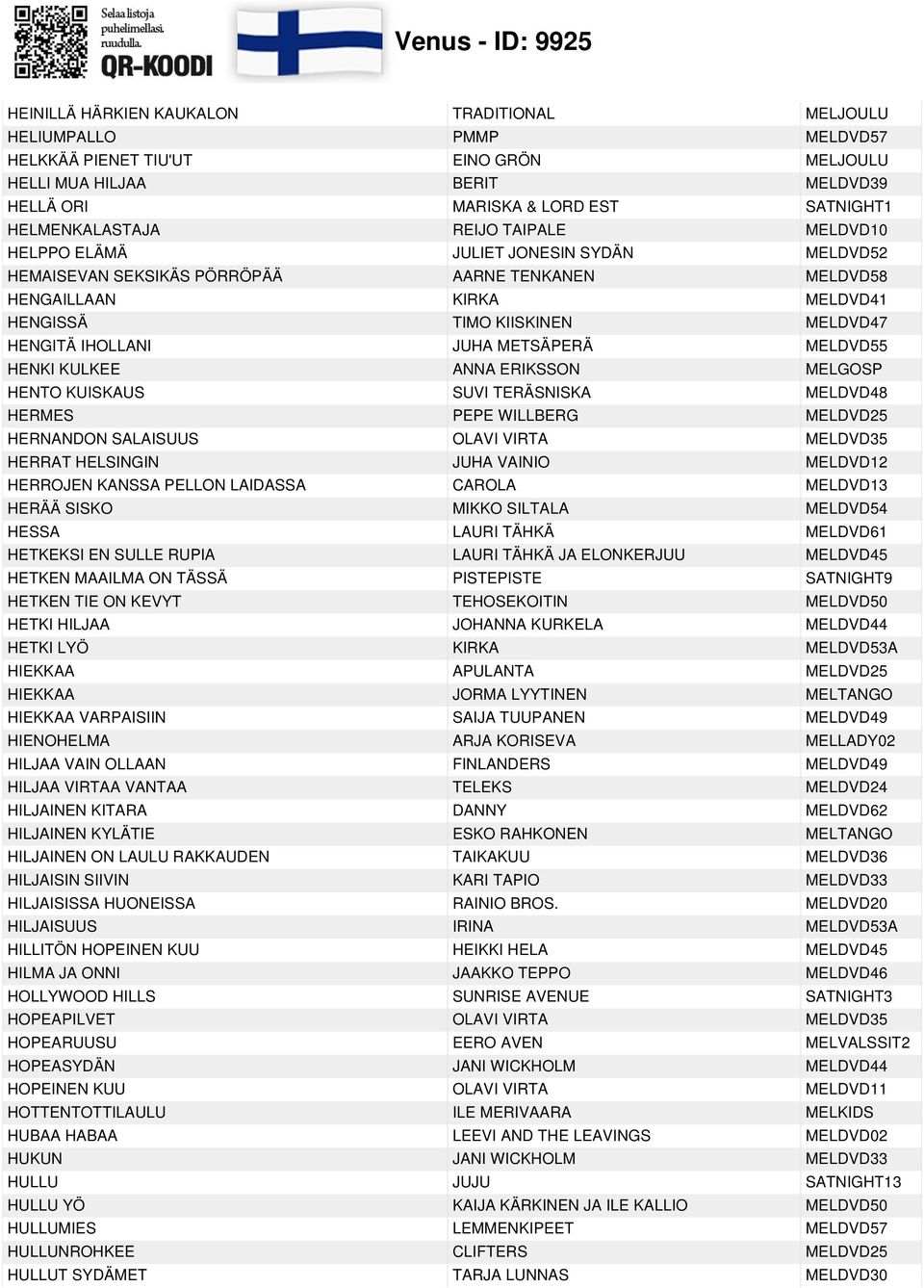 HENGITÄ IHOLLANI JUHA METSÄPERÄ MELDVD55 HENKI KULKEE ANNA ERIKSSON MELGOSP HENTO KUISKAUS SUVI TERÄSNISKA MELDVD48 HERMES PEPE WILLBERG MELDVD25 HERNANDON SALAISUUS OLAVI VIRTA MELDVD35 HERRAT