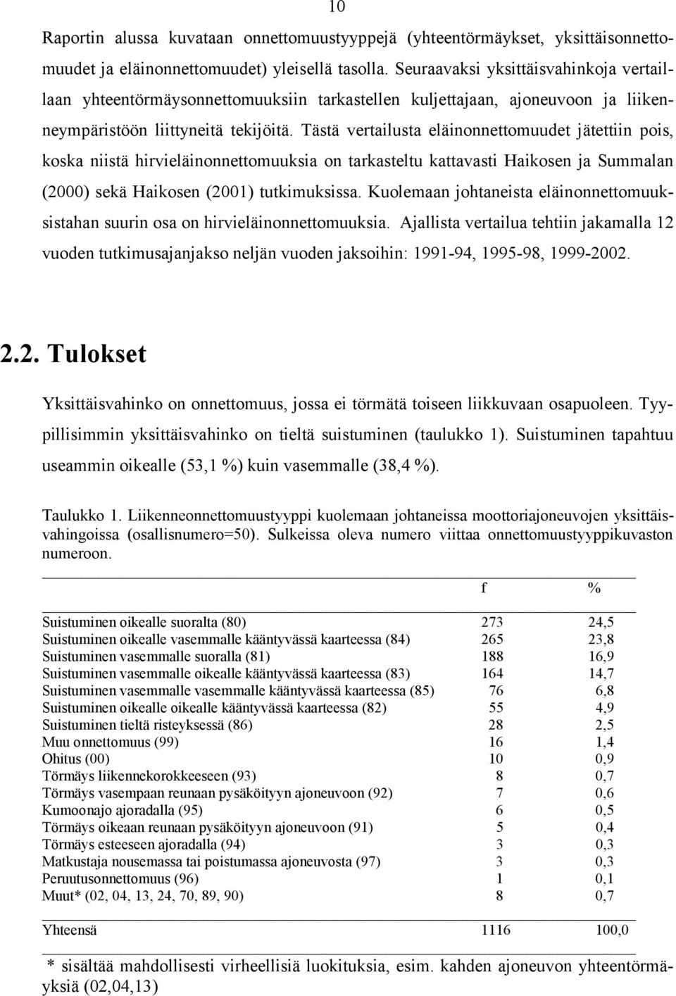 Tästä vertailusta eläinonnettomuudet jätettiin pois, koska niistä hirvieläinonnettomuuksia on tarkasteltu kattavasti Haikosen ja Summalan (2000) sekä Haikosen (2001) tutkimuksissa.