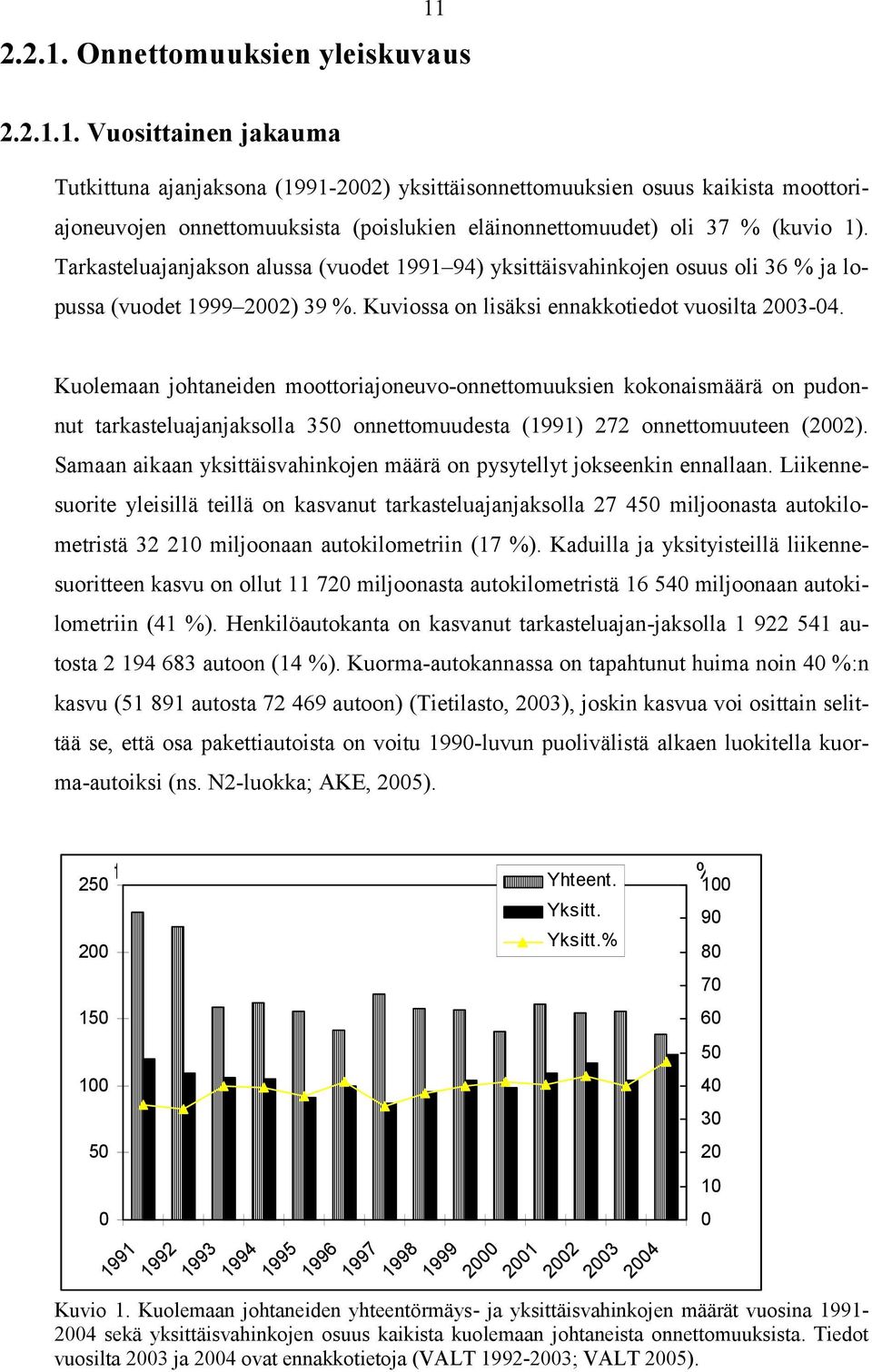 Kuolemaan johtaneiden moottoriajoneuvo-onnettomuuksien kokonaismäärä on pudonnut tarkasteluajanjaksolla 350 onnettomuudesta (1991) 272 onnettomuuteen (2002).