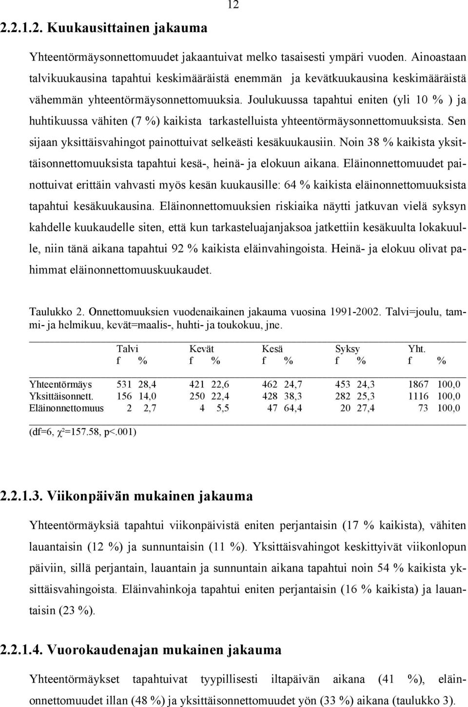 Joulukuussa tapahtui eniten (yli 10 % ) ja huhtikuussa vähiten (7 %) kaikista tarkastelluista yhteentörmäysonnettomuuksista. Sen sijaan yksittäisvahingot painottuivat selkeästi kesäkuukausiin.