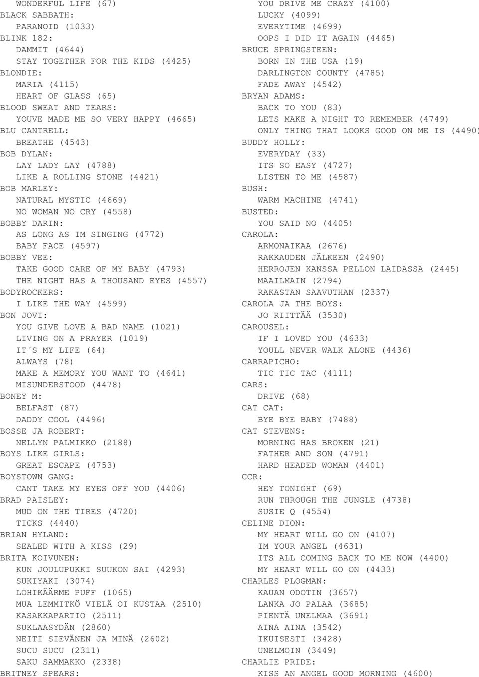 BABY FACE (4597) BOBBY VEE: TAKE GOOD CARE OF MY BABY (4793) THE NIGHT HAS A THOUSAND EYES (4557) BODYROCKERS: I LIKE THE WAY (4599) BON JOVI: YOU GIVE LOVE A BAD NAME (1021) LIVING ON A PRAYER