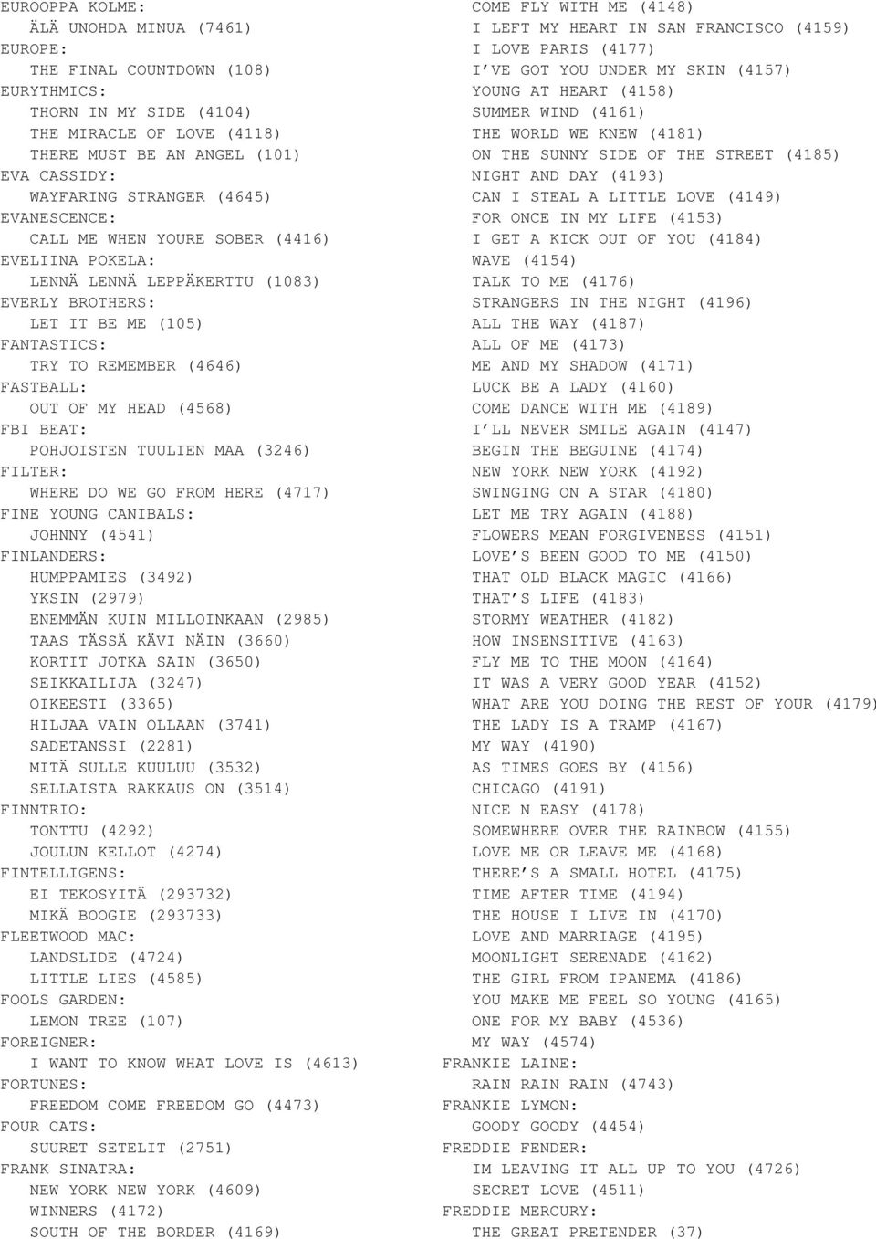 (4568) FBI BEAT: POHJOISTEN TUULIEN MAA (3246) FILTER: WHERE DO WE GO FROM HERE (4717) FINE YOUNG CANIBALS: JOHNNY (4541) FINLANDERS: HUMPPAMIES (3492) YKSIN (2979) ENEMMÄN KUIN MILLOINKAAN (2985)