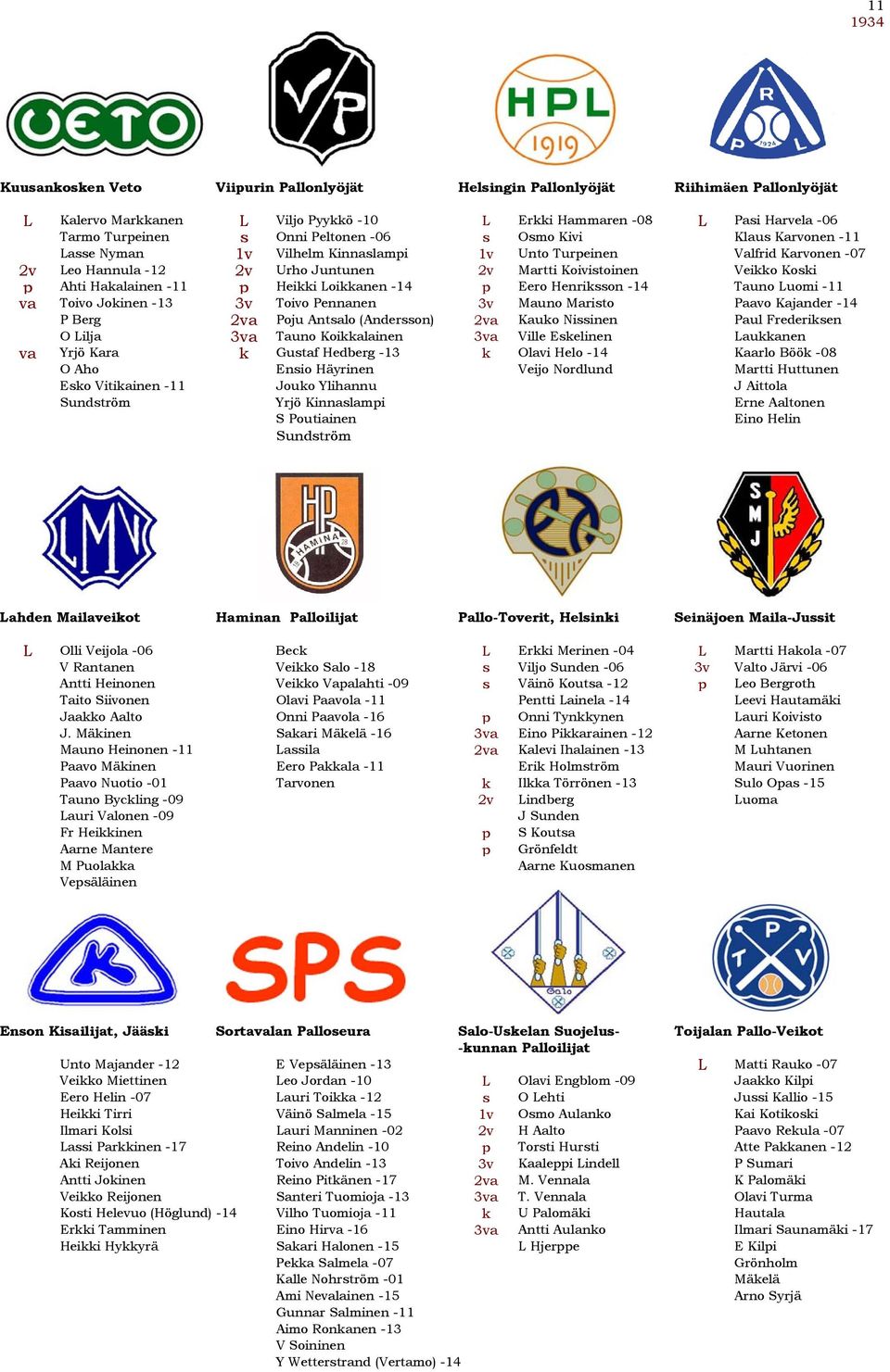 Hakalainen -11 p Heikki Loikkanen -14 p Eero Henriksson -14 Tauno Luomi -11 va Toivo Jokinen -13 3v Toivo Pennanen 3v Mauno Maristo Paavo Kajander -14 P Berg 2va Poju Antsalo (Andersson) 2va Kauko