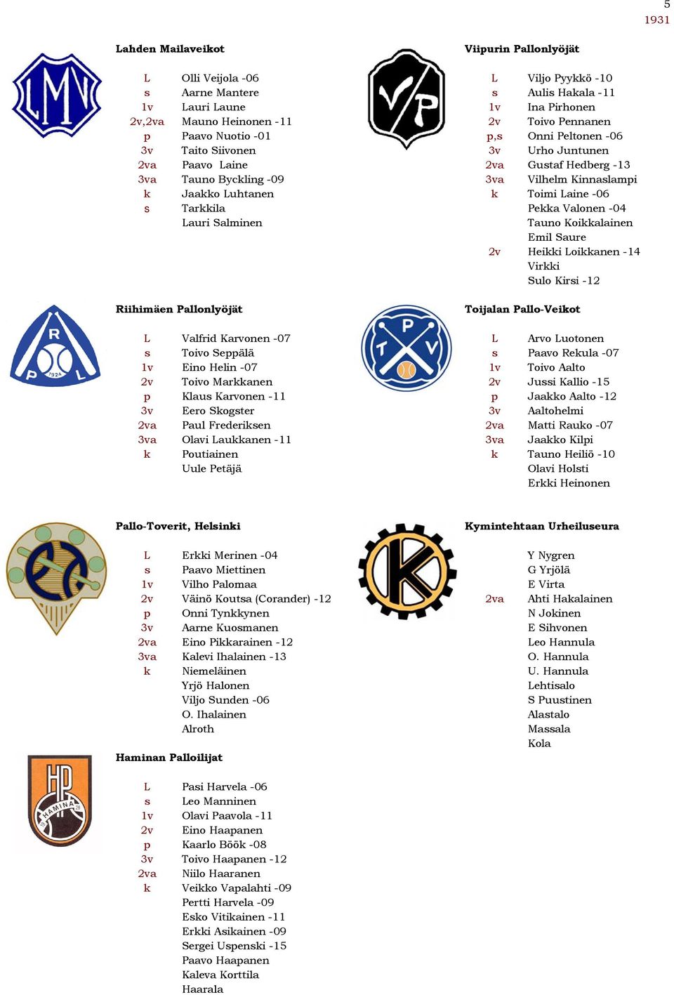 Tarkkila Pekka Valonen -04 Lauri Salminen Tauno Koikkalainen Emil Saure 2v Heikki Loikkanen -14 Virkki Sulo Kirsi -12 Riihimäen Pallonlyöjät Toijalan Pallo-Veikot L Valfrid Karvonen -07 L Arvo