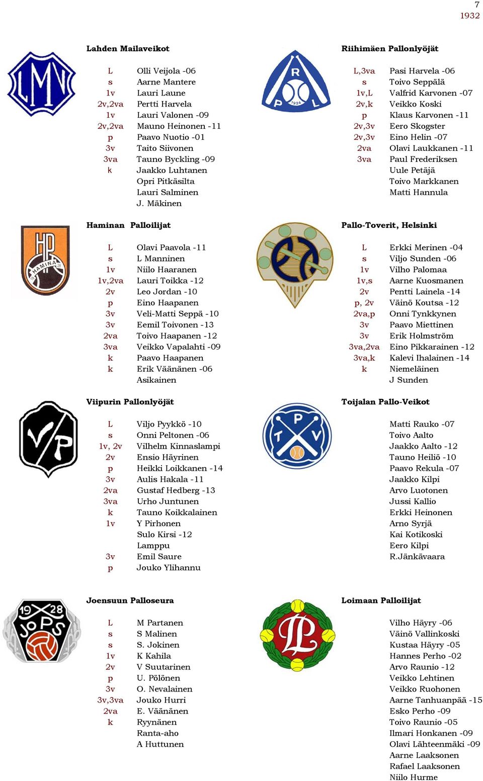 3va Paul Frederiksen k Jaakko Luhtanen Uule Petäjä Opri Pitkäsilta Toivo Markkanen Lauri Salminen Matti Hannula J.