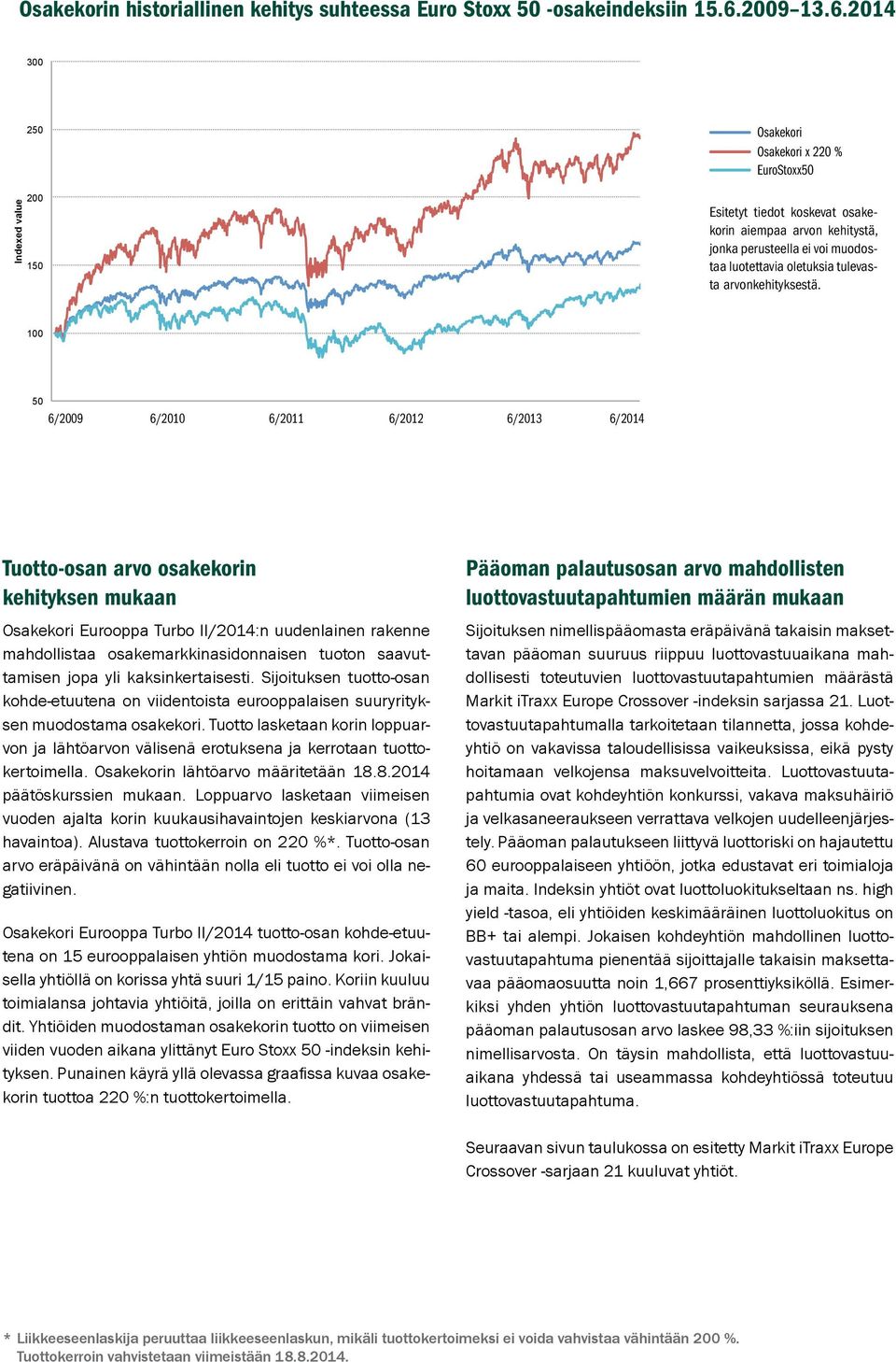 2014 300 Indexed value 250 200 150 Osakekori Osakekori x 220 % EuroStoxx50 Esitetyt tiedot koskevat osakekorin aiempaa arvon kehitystä, jonka perusteella ei voi muodostaa luotettavia oletuksia