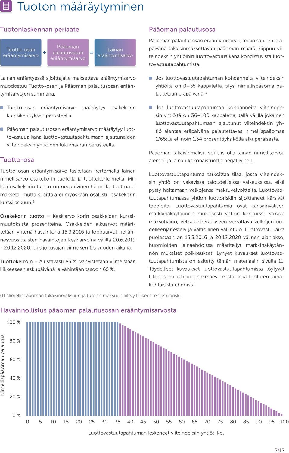 Lainan erääntyessä sijoittajalle maksettava eräänty misarvo muodostuu Tuotto-osan ja Pääoman palautus osan erääntymisarvojen summana.