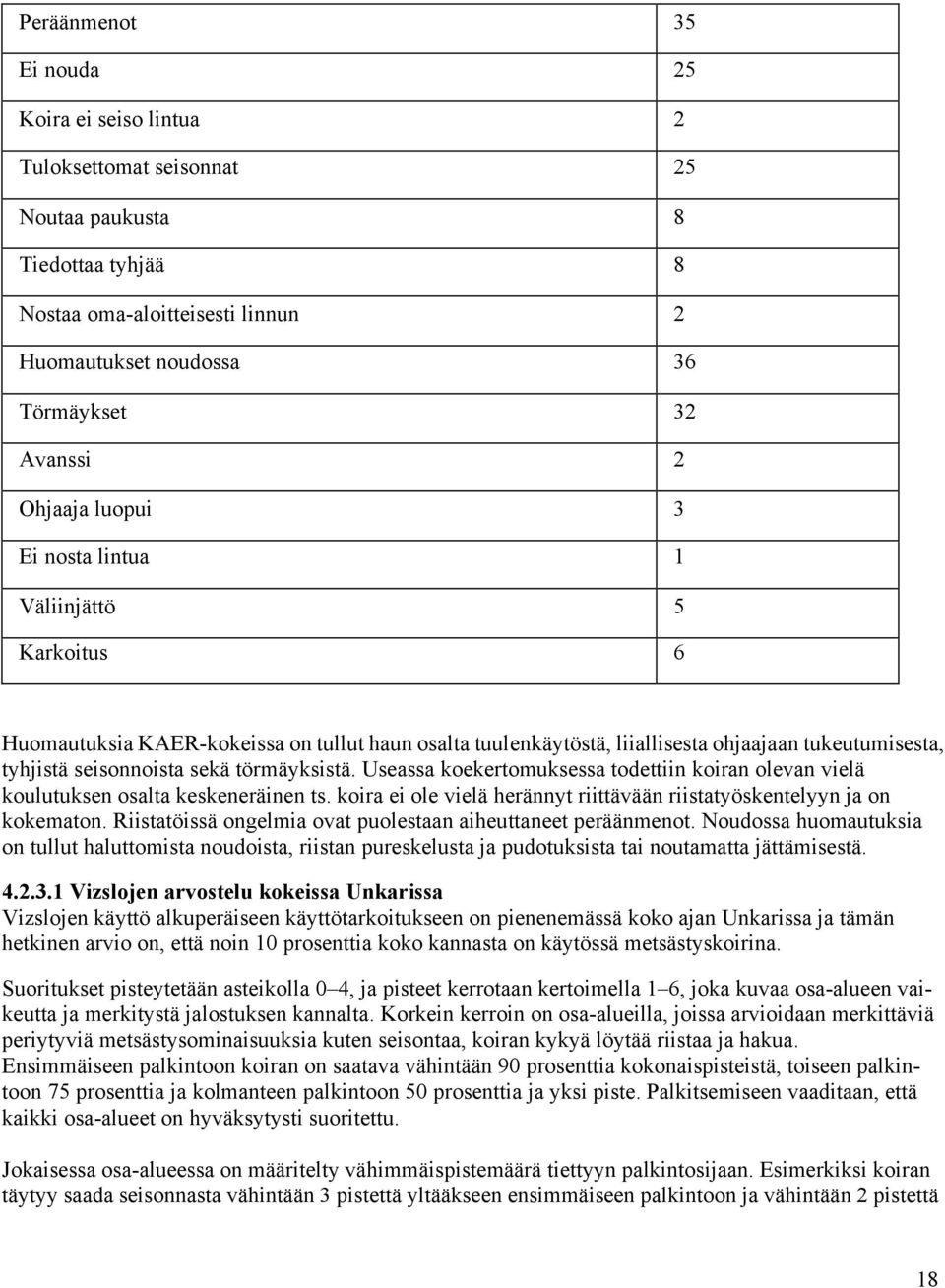 törmäyksistä. Useassa koekertomuksessa todettiin koiran olevan vielä koulutuksen osalta keskeneräinen ts. koira ei ole vielä herännyt riittävään riistatyöskentelyyn ja on kokematon.