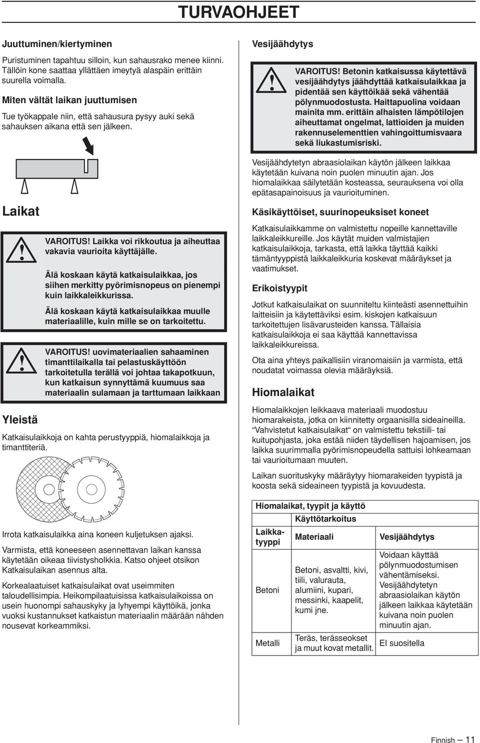 Laikat Yleistä VAROITUS Laikka voi rikkoutua ja aiheuttaa vakavia vaurioita käyttäjälle. Älä koskaan käytä katkaisulaikkaa, jos siihen merkitty pyörimisnopeus on pienempi kuin laikkaleikkurissa.