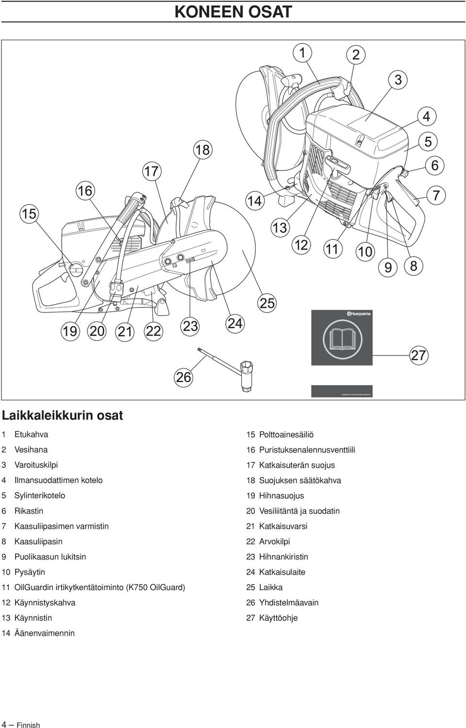 Käynnistyskahva 13 Käynnistin 14 Äänenvaimennin 15 Polttoainesäiliö 16 Puristuksenalennusventtiili 17 Katkaisuterän suojus 18 Suojuksen