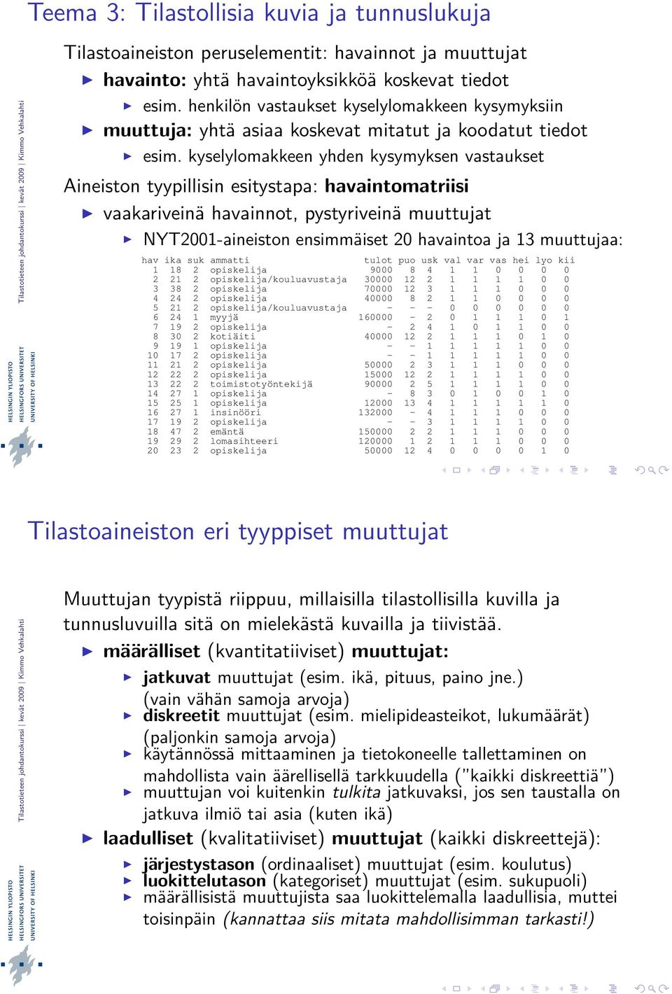 kyselylomakkeen yhden kysymyksen vastaukset Aineiston tyypillisin esitystapa: havaintomatriisi vaakariveinä havainnot, pystyriveinä muuttujat NYT21-aineiston ensimmäiset 2 havaintoa ja 13 muuttujaa: