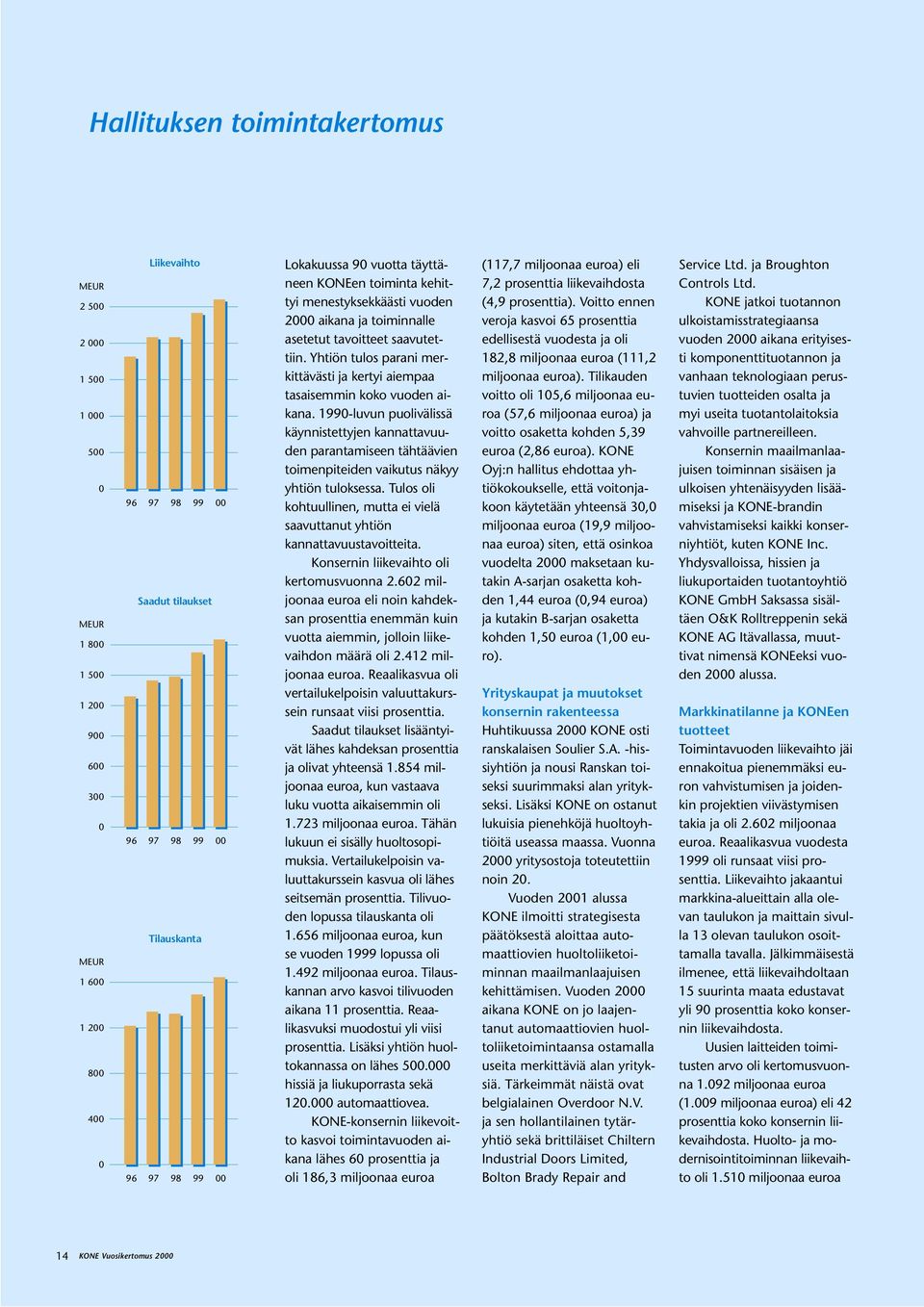 Yhtiön tulos parani merkittävästi ja kertyi aiempaa tasaisemmin koko vuoden aikana.