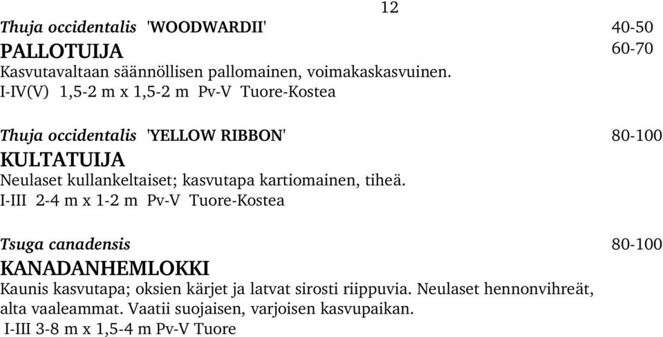 kasvutapa kartiomainen, tiheä.
