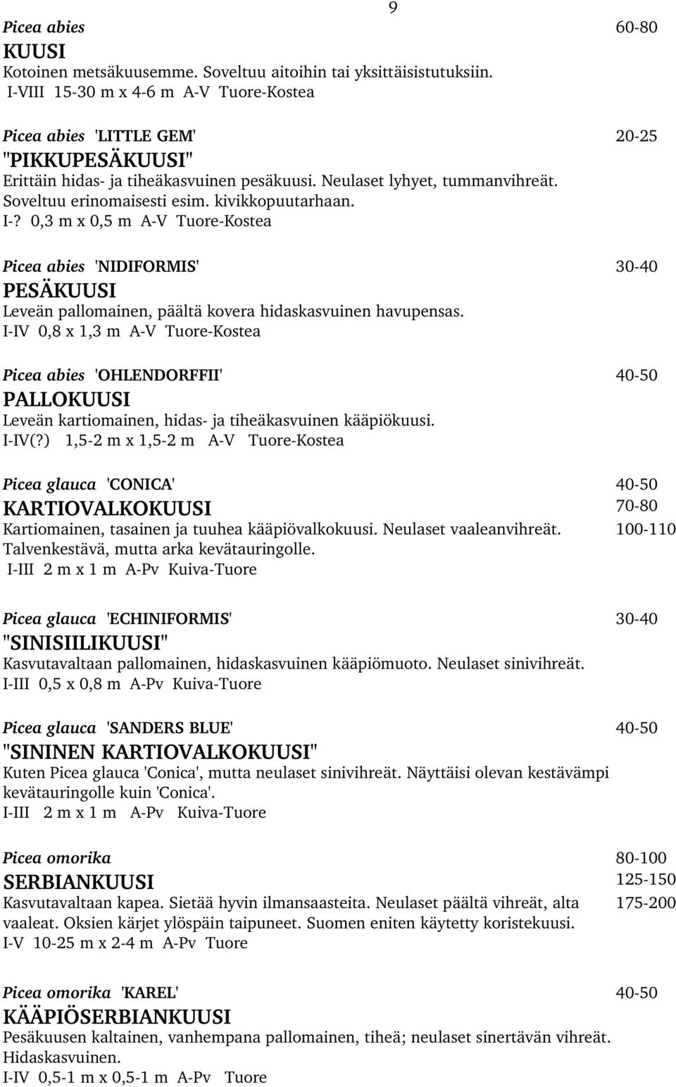 kivikkopuutarhaan. I? 0,3 m x 0,5 m A V Tuore Kostea Picea abies 'NIDIFORMIS' 30 40 PESÄKUUSI Leveän pallomainen, päältä kovera hidaskasvuinen havupensas.