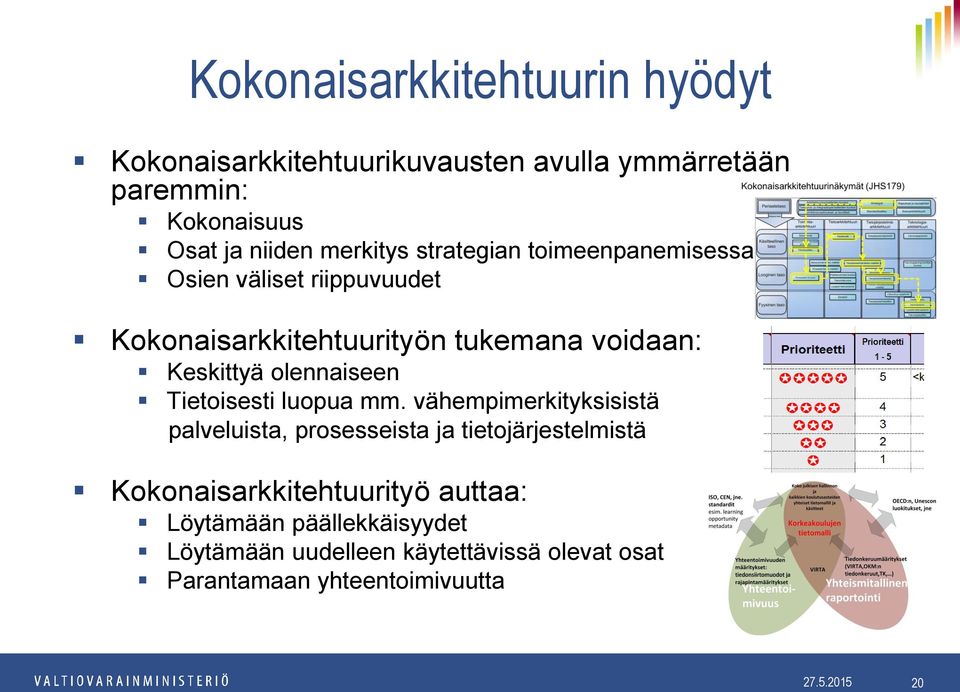 olennaiseen Tietoisesti luopua mm.