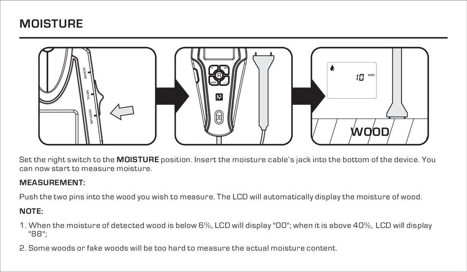 The LCD will automatically display the moisture of wood. NOTE: 1.