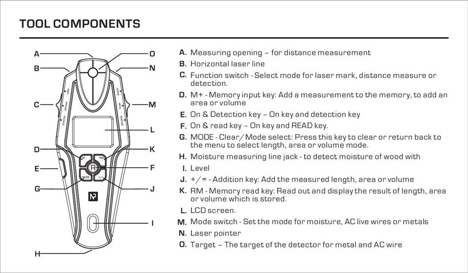 MODE - Clear/Mode select: Press this key to clear or return back to the menu to select length, area or volume mode.