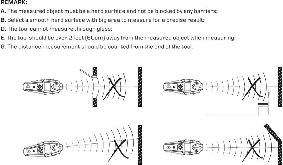 The tool cannot measure through glass; E.