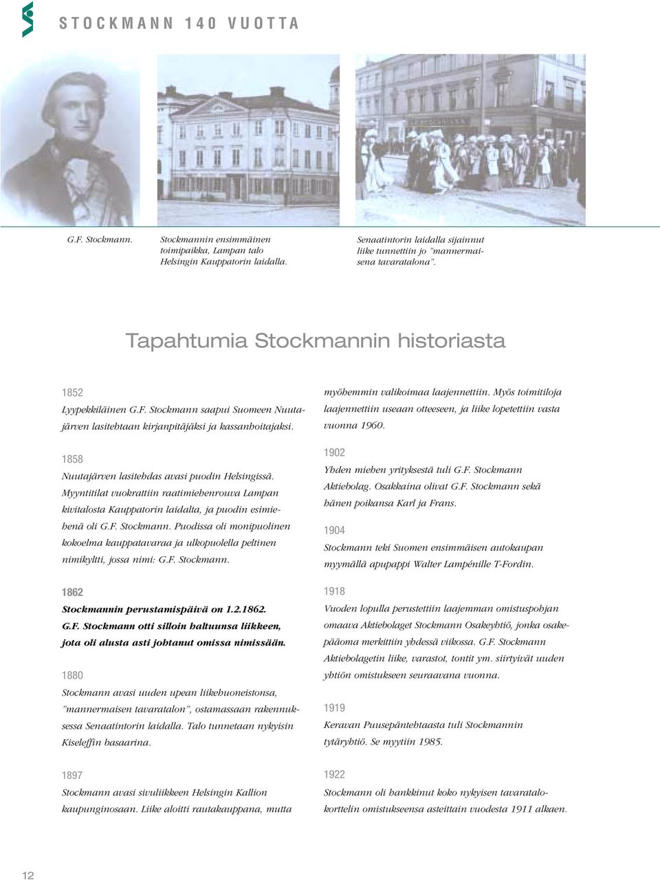 Myyntitilat vuokrattiin raatimiehenrouva Lampan kivitalosta Kauppatorin laidalta, ja puodin esimiehenä oli G.F. Stockmann.