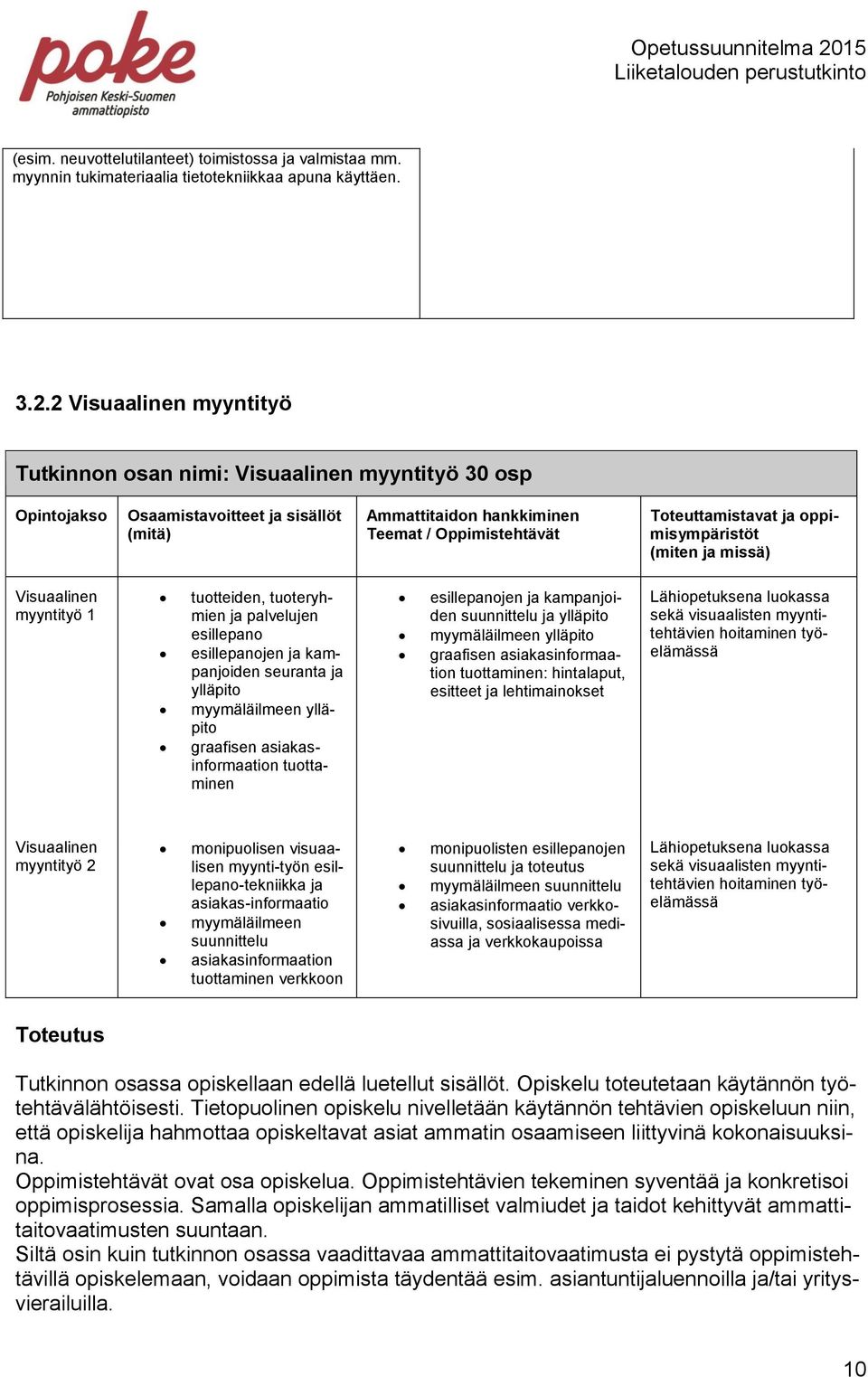 oppimisympäristöt (miten ja missä) Visuaalinen myyntityö 1 tuotteiden, tuoteryhmien ja palvelujen esillepano esillepanojen ja kampanjoiden seuranta ja ylläpito myymäläilmeen ylläpito graafisen