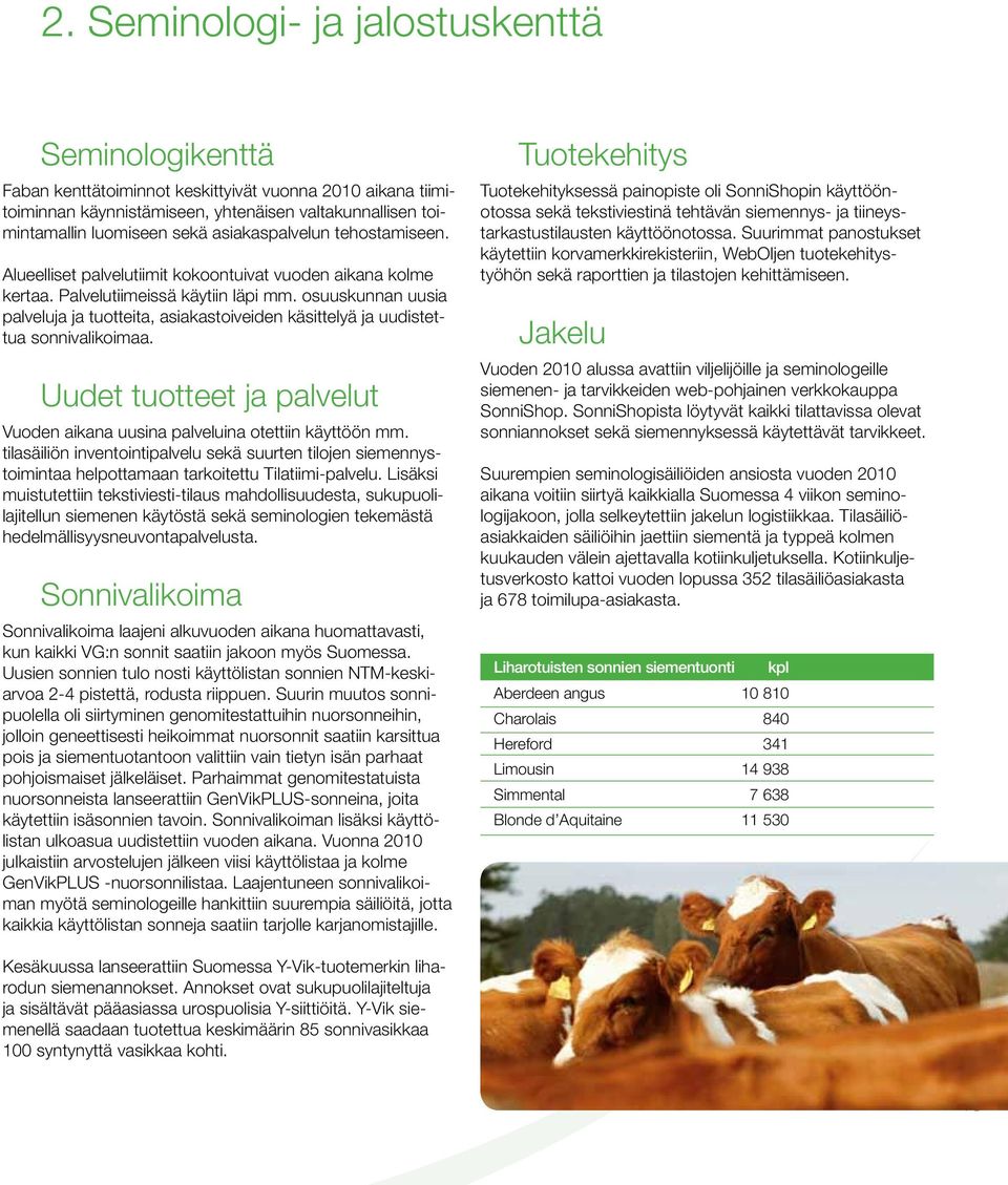 osuuskunnan uusia palveluja ja tuotteita, asiakastoiveiden käsittelyä ja uudistettua sonnivalikoimaa. Uudet tuotteet ja palvelut Vuoden aikana uusina palveluina otettiin käyttöön mm.