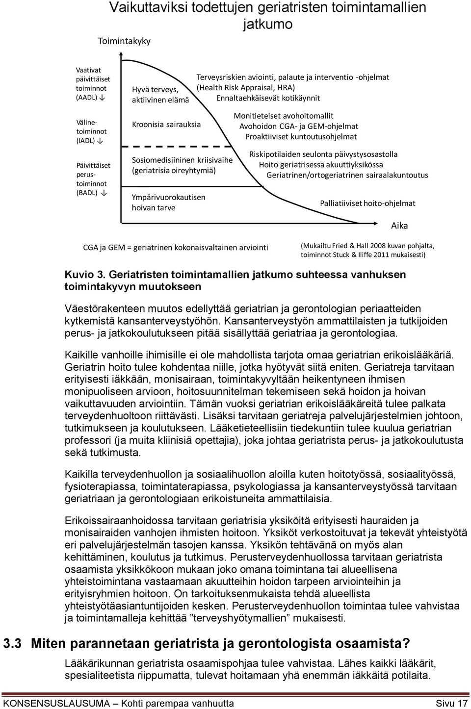 oireyhtymiä) Ympärivuorokautisen hoivan tarve Monitieteiset avohoitomallit Avohoidon CGA- ja GEM-ohjelmat Proaktiiviset kuntoutusohjelmat Riskipotilaiden seulonta päivystysosastolla Hoito