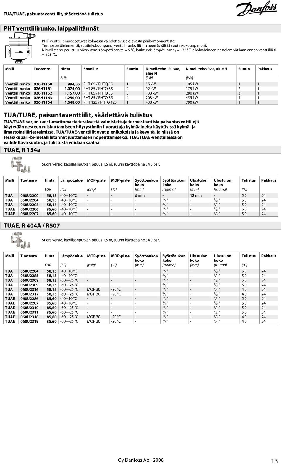 Nimellisteho perustuu höyrystymislämpötilaan te = 5 C, lauhtumislämpötilaan tc = +32 C ja kylmäaineen nestelämpötilaan ennen venttiiliä tl = +28 C. Malli Tuotenro Hinta Sovellus Suutin Nimell.teho. R134a, Nimell.