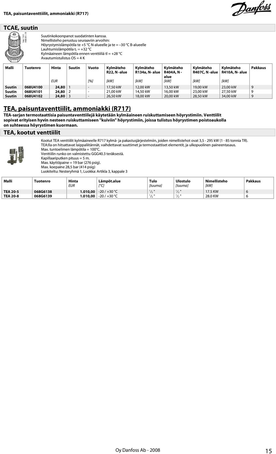 Avautumistulistus OS = 4 K Malli Tuotenro Hinta Suutin Vuoto Kylmäteho R22, N -alue Kylmäteho R134a, N- alue Kylmäteho R404A, N - alue Kylmäteho R407C, N -alue [%] [kw] [kw] [kw] [kw] [kw] Kylmäteho