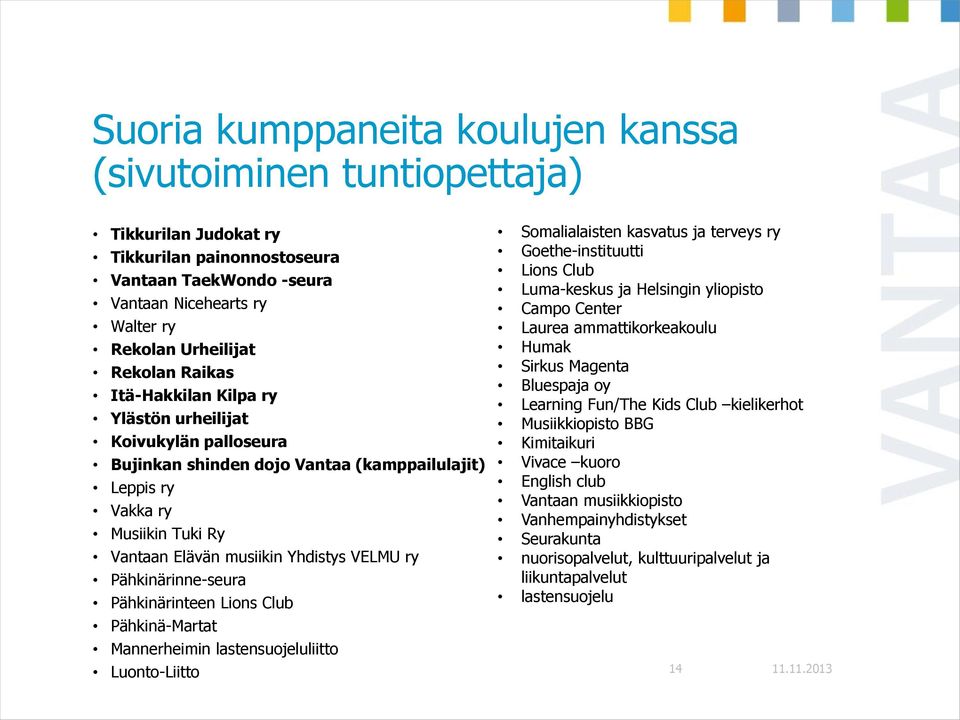 Pähkinärinne-seura Pähkinärinteen Lions Club Pähkinä-Martat Mannerheimin lastensuojeluliitto Somalialaisten kasvatus ja terveys ry Goethe-instituutti Lions Club Luma-keskus ja Helsingin yliopisto