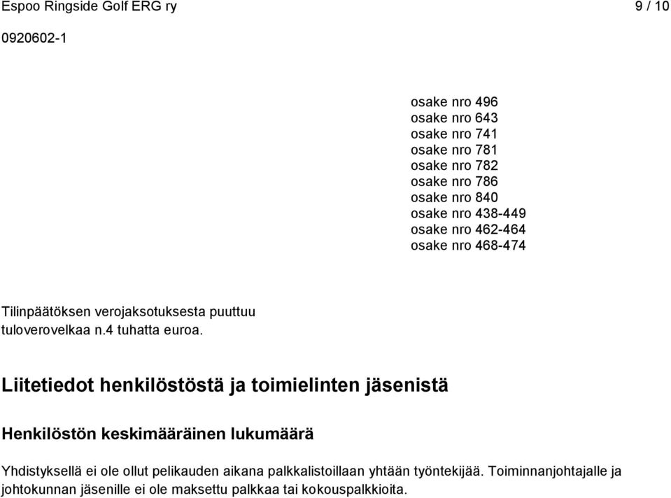 Liitetiedot henkilöstöstä ja toimielinten jäsenistä Henkilöstön keskimääräinen lukumäärä Yhdistyksellä ei ole ollut