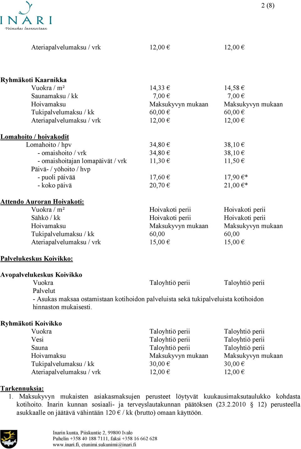 Attendo Auroran Hoivakoti: Vuokra / m² Hoivakoti perii Hoivakoti perii Sähkö / kk Hoivakoti perii Hoivakoti perii Tukipalvelumaksu / kk 60,00 60,00 Ateriapalvelumaksu / vrk 15,00 15,00 Palvelukeskus