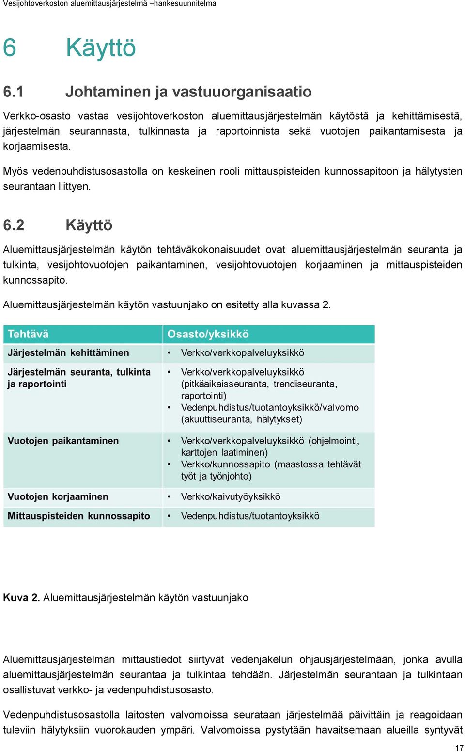 paikantamisesta ja korjaamisesta. Myös vedenpuhdistusosastolla on keskeinen rooli mittauspisteiden kunnossapitoon ja hälytysten seurantaan liittyen. 6.