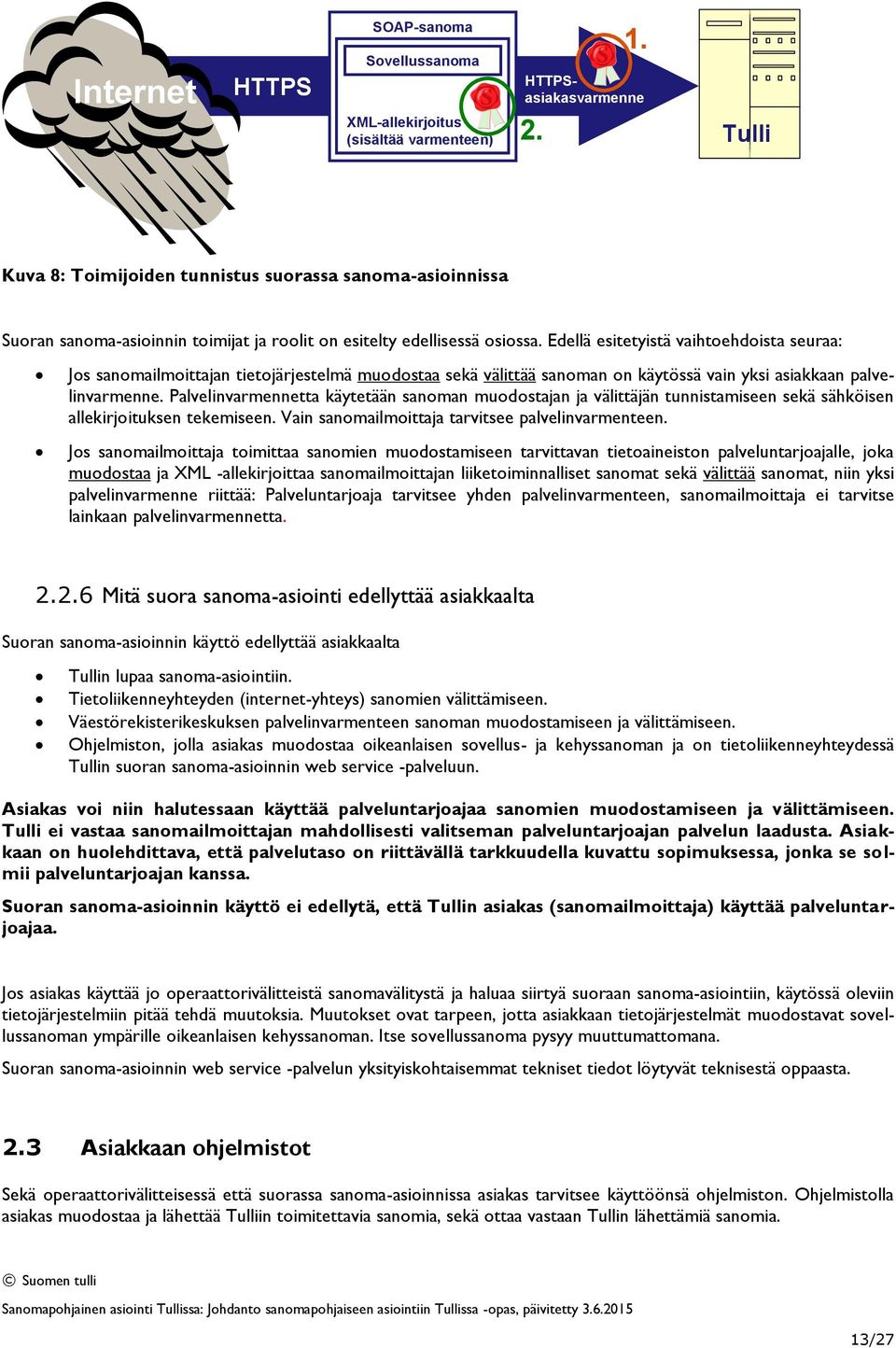 Edellä esitetyistä vaihtoehdoista seuraa: Jos sanomailmoittajan tietojärjestelmä muodostaa sekä välittää sanoman on käytössä vain yksi asiakkaan palvelinvarmenne.