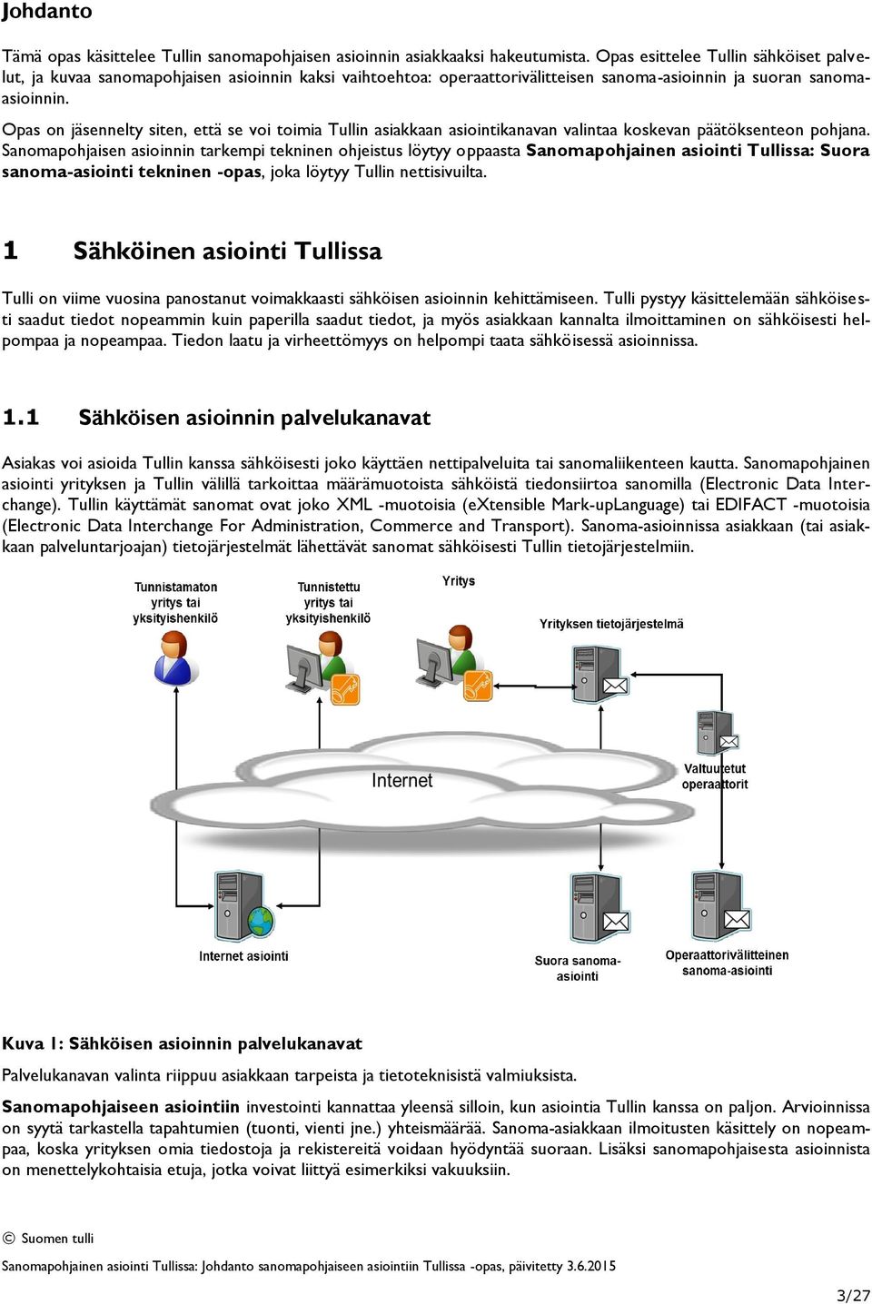 Opas on jäsennelty siten, että se voi toimia Tullin asiakkaan asiointikanavan valintaa koskevan päätöksenteon pohjana.