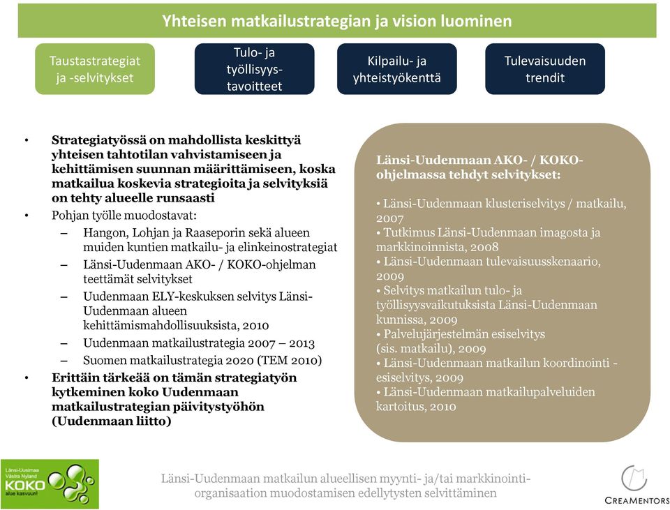 Hangon, Lohjan ja Raaseporin sekä alueen muiden kuntien matkailu- ja elinkeinostrategiat Länsi-Uudenmaan AKO- / KOKO-ohjelman teettämät selvitykset Uudenmaan ELY-keskuksen selvitys Länsi- Uudenmaan