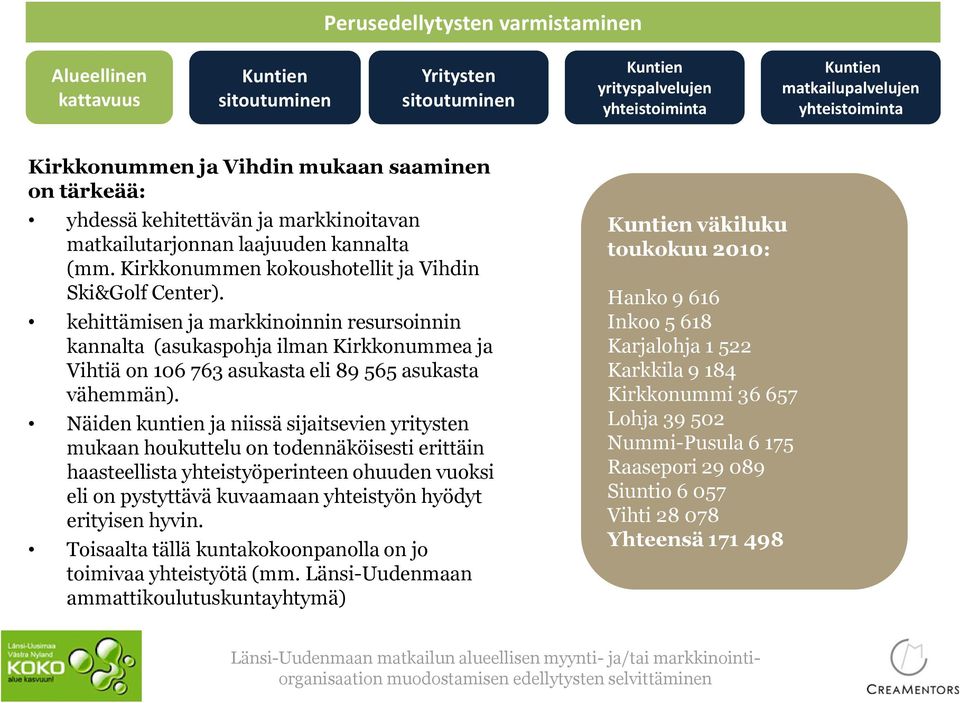 kehittämisen ja markkinoinnin resursoinnin kannalta (asukaspohja ilman Kirkkonummea ja Vihtiä on 106 763 asukasta eli 89 565 asukasta vähemmän).