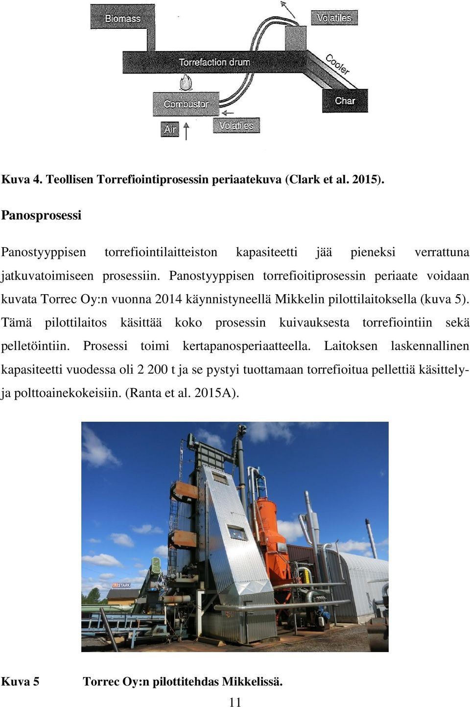 Panostyyppisen torrefioitiprosessin periaate voidaan kuvata Torrec Oy:n vuonna 2014 käynnistyneellä Mikkelin pilottilaitoksella (kuva 5).