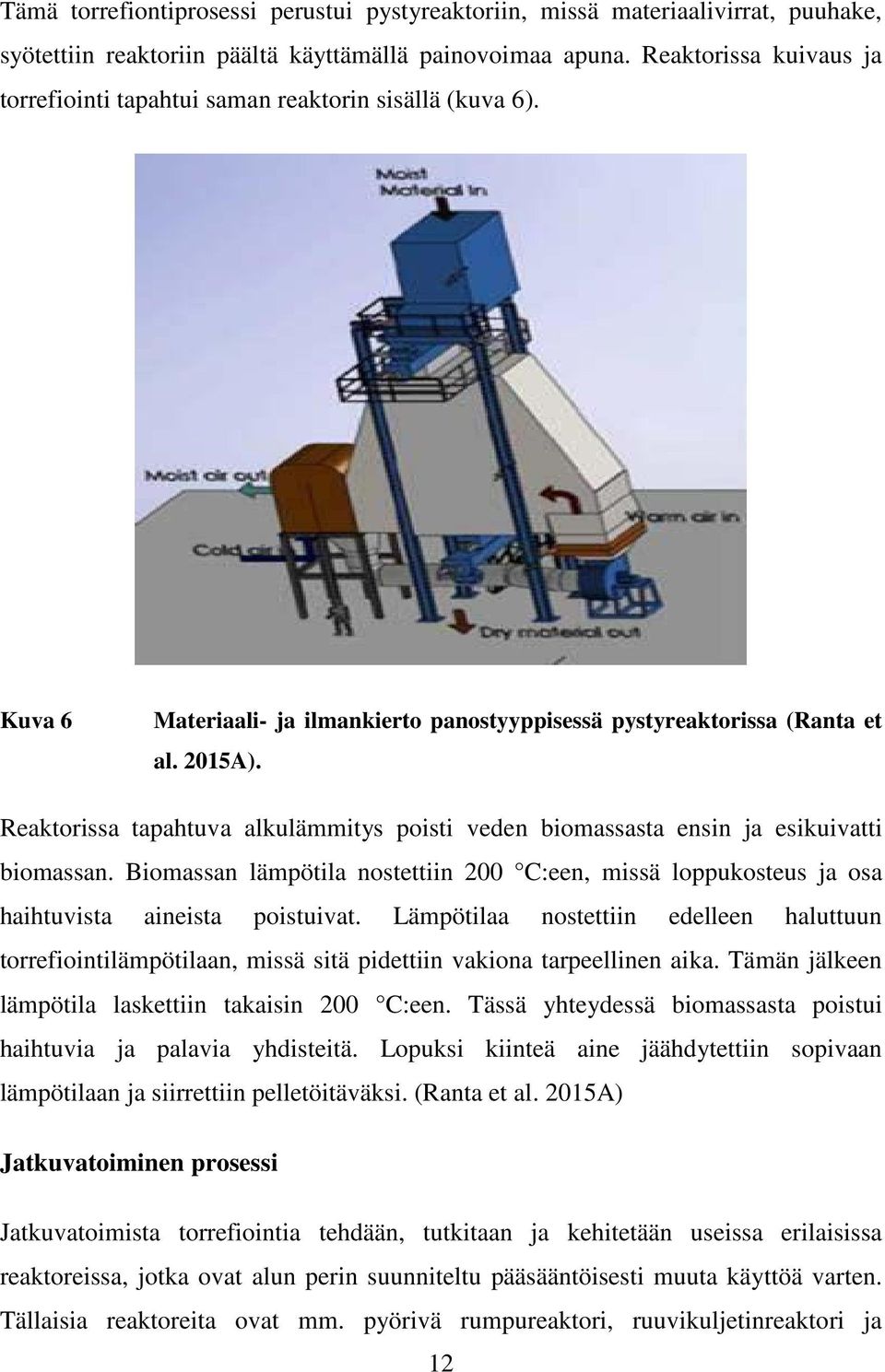 Reaktorissa tapahtuva alkulämmitys poisti veden biomassasta ensin ja esikuivatti biomassan. Biomassan lämpötila nostettiin 200 C:een, missä loppukosteus ja osa haihtuvista aineista poistuivat.