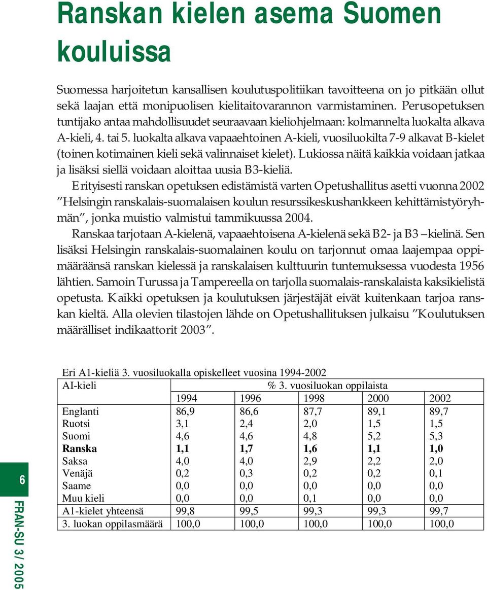 luokalta alkava vapaaehtoinen A-kieli, vuosiluokilta 7-9 alkavat B-kielet (toinen kotimainen kieli sekä valinnaiset kielet).