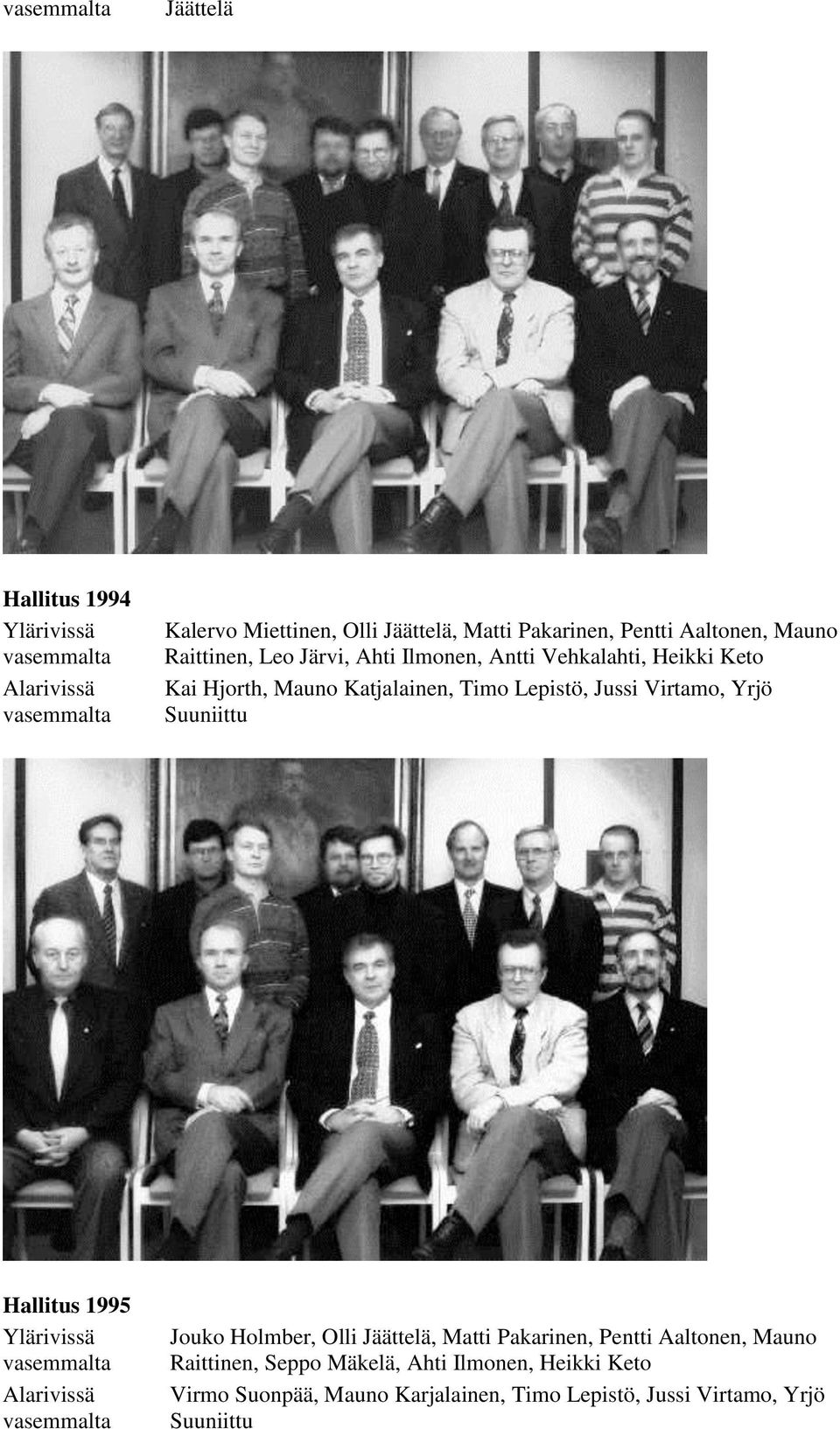 Yrjö Suuniittu Hallitus 1995 Jouko Holmber, Olli Jäättelä, Matti Pakarinen, Pentti Aaltonen, Mauno Raittinen,